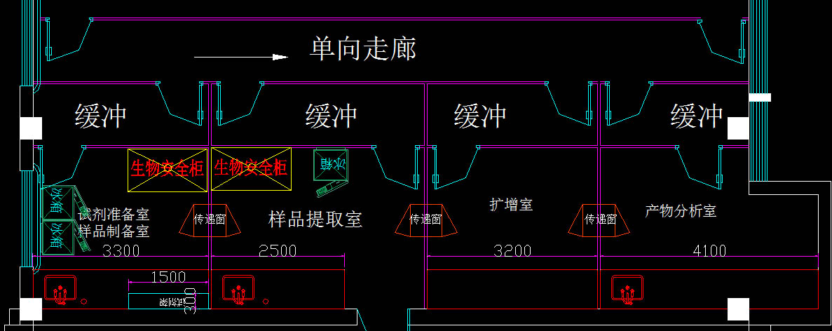 PCR實驗室平面布局圖