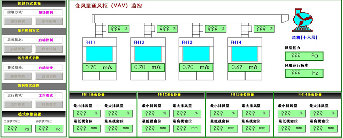 化學實驗室通風監(jiān)控系統(tǒng)